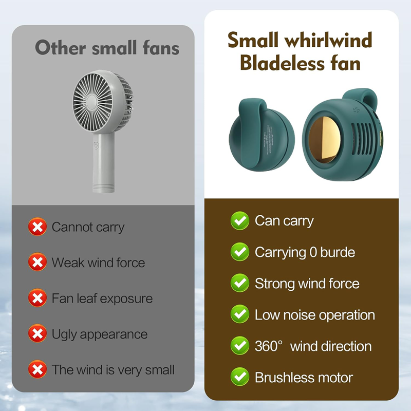 Mini Fan™ ⭐️⭐️⭐️⭐️✨ 4.9