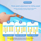 Iwanna™ Challenge Falling Sticks Game